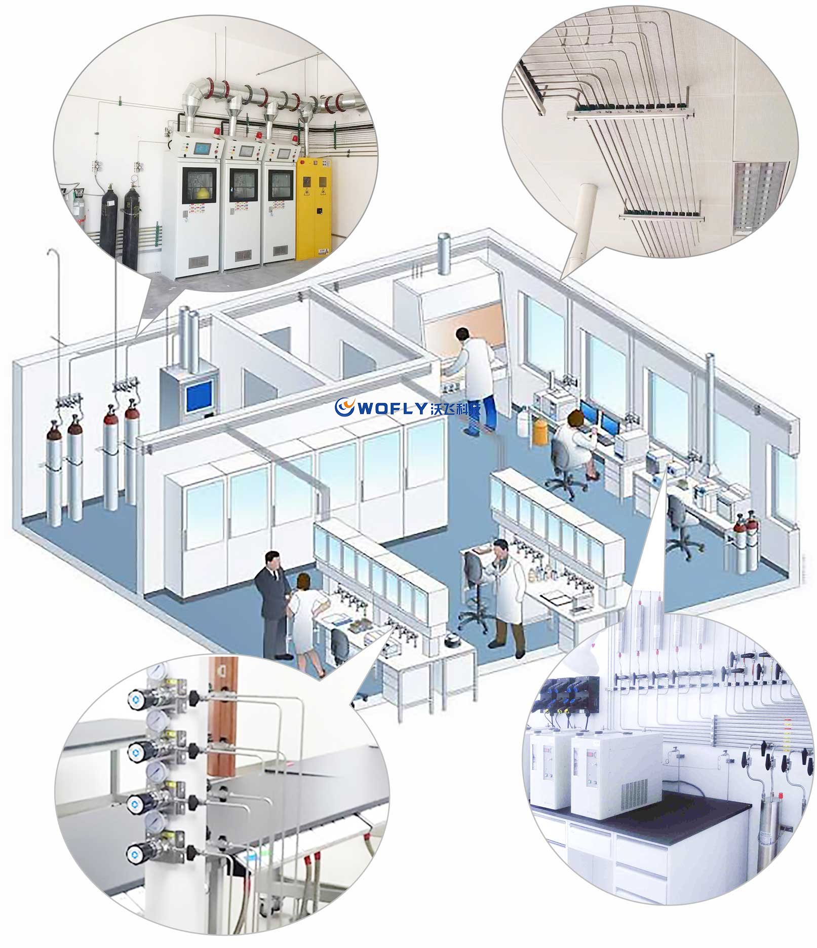 實(shí)驗(yàn)室集中供氣系統(tǒng)組成以及集中供氣系統(tǒng)的使用好處